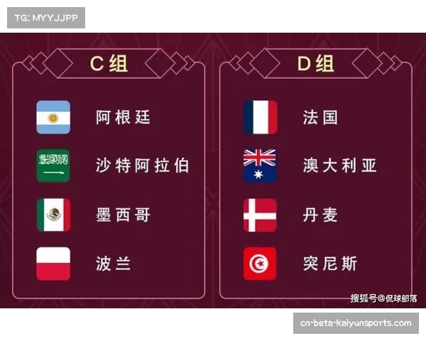 小组第三晋级规则降低门槛 世界杯赛场或迎更多黑马奇迹